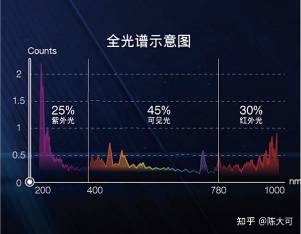 2025年4月 第457頁(yè)