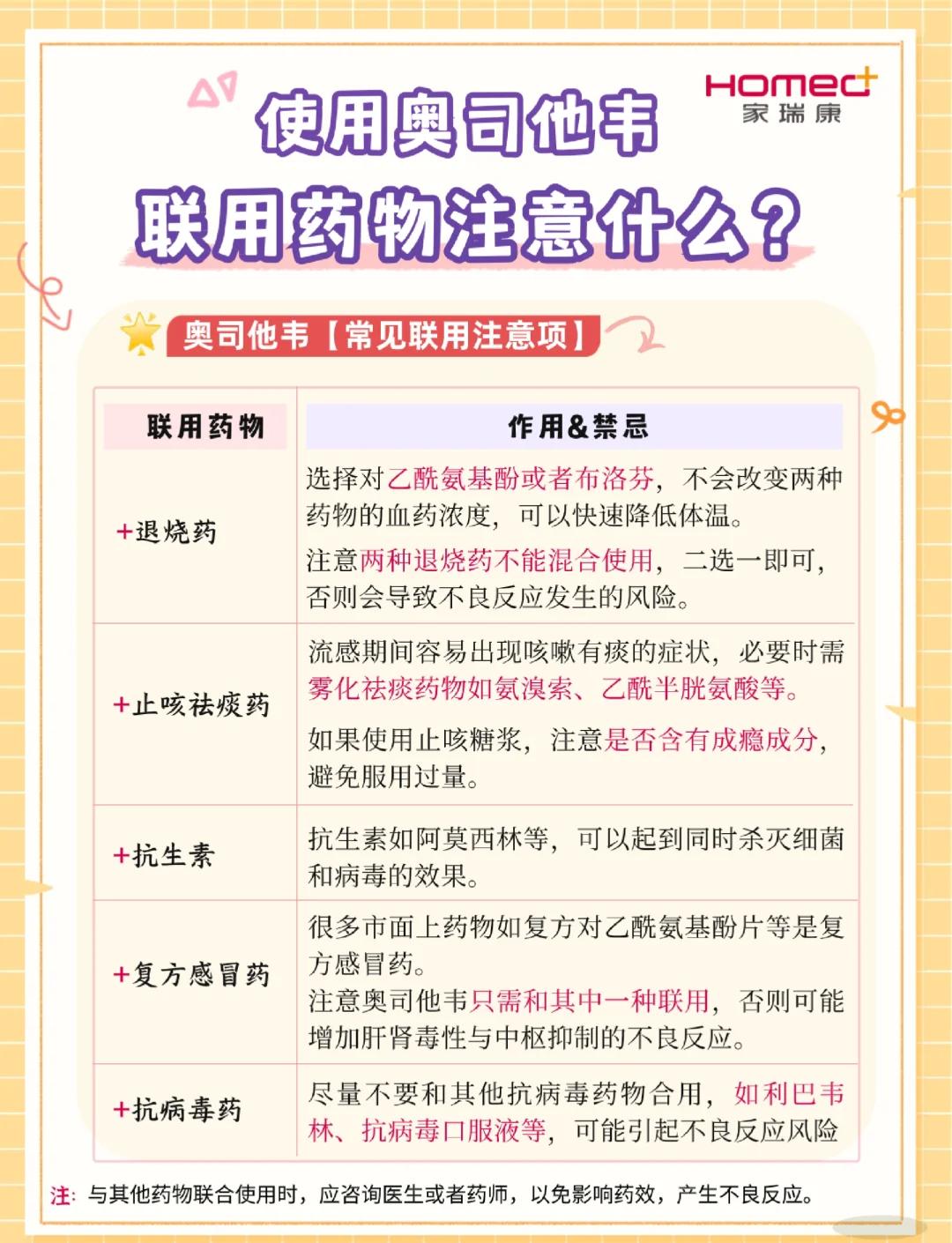 突如其來的甲流感,那就安排奧司他韋吧