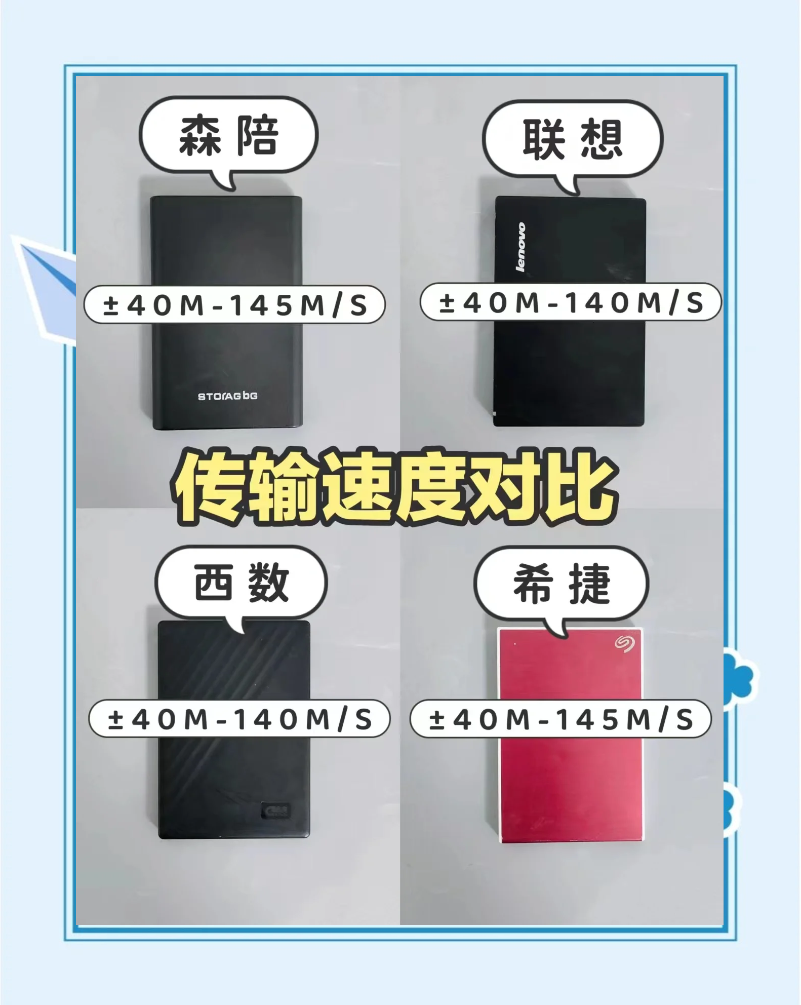 小白必看!內(nèi)存產(chǎn)品購(gòu)買知識(shí)科普_內(nèi)存