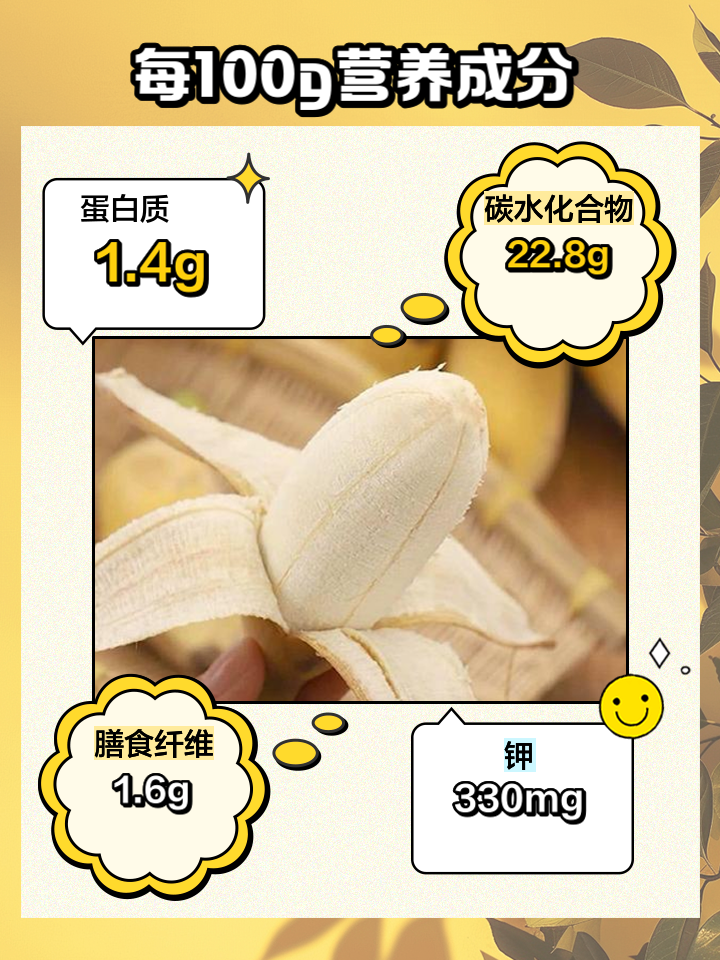 618好物種草之香蕉跟米蕉_新鮮水果