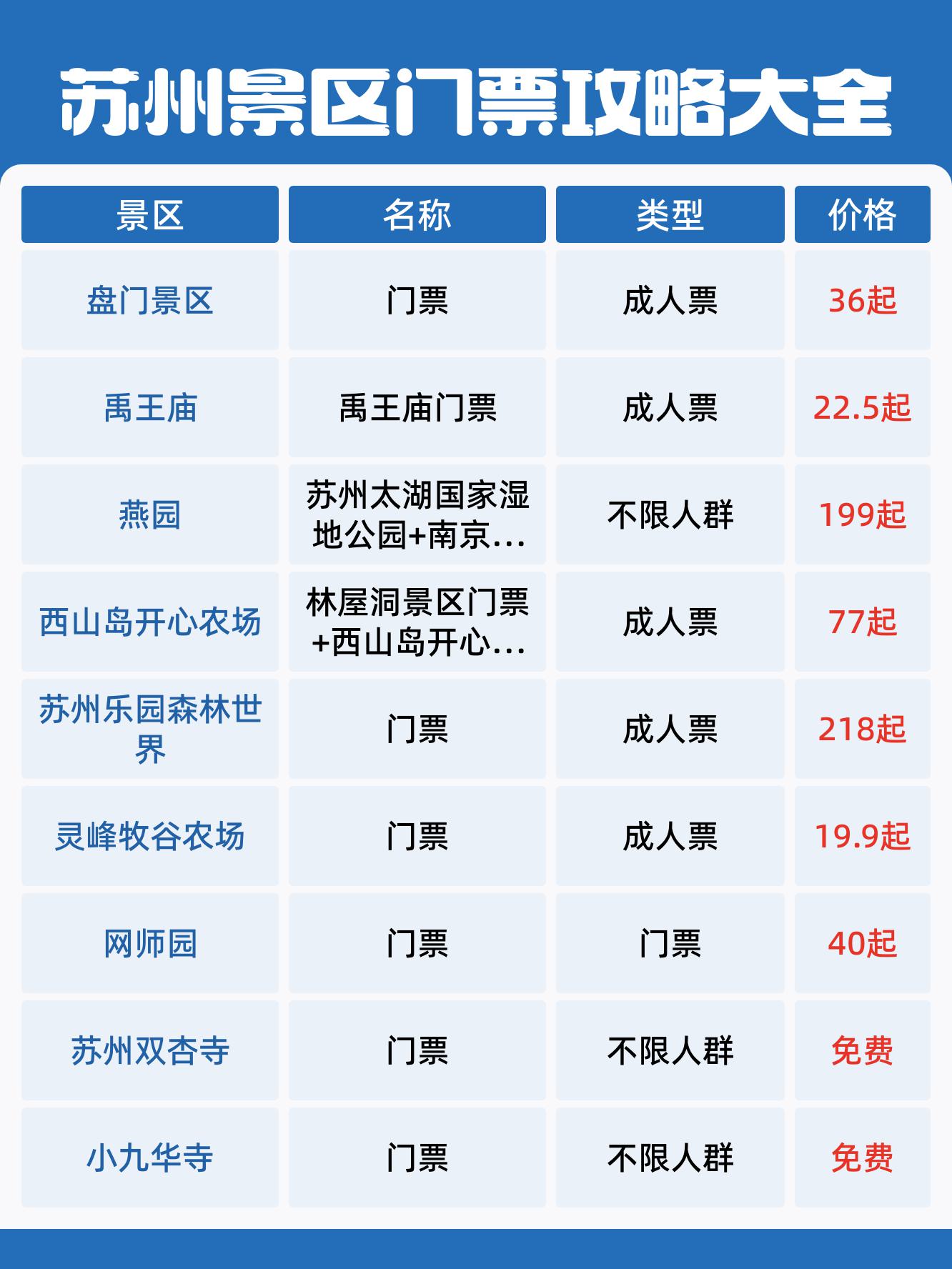 蘇州冷門寺廟推薦安利_國內(nèi)門票與活動(dòng)