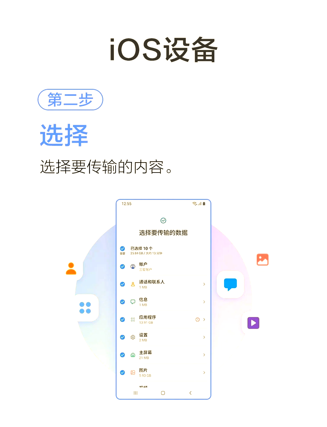 手機(jī)換機(jī)指南:新手機(jī)數(shù)據(jù)轉(zhuǎn)移_手機(jī)