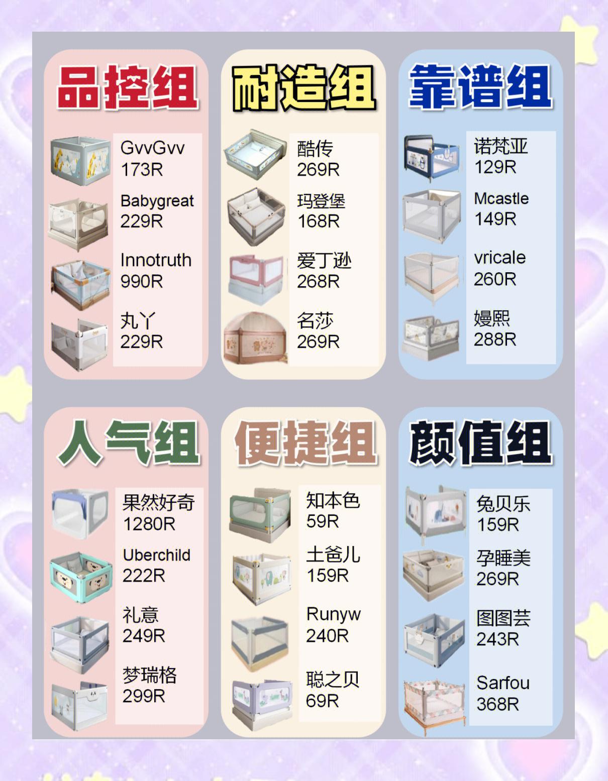 【床圍欄】床圍欄哪個(gè)牌子好床圍欄推薦