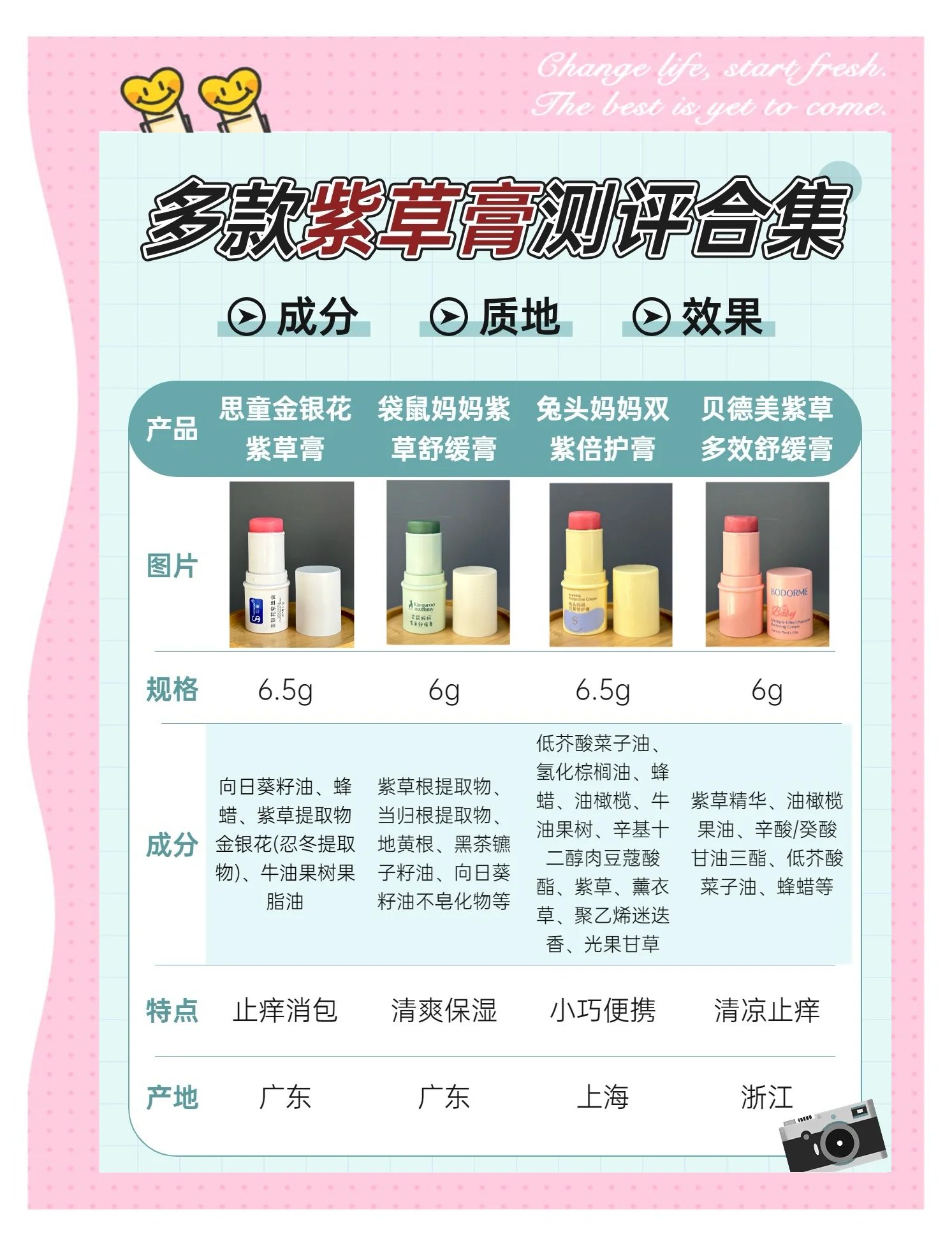 《夏季預(yù)防蚊蟲(chóng)叮咬小妙招》_皮膚用藥