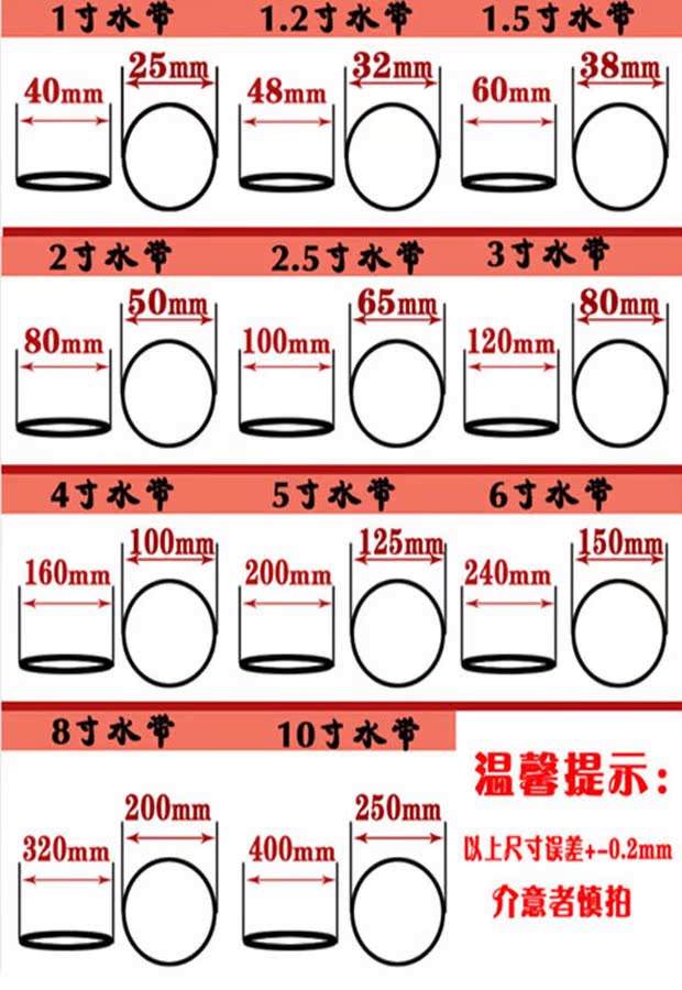 2025年5月25日 第15頁