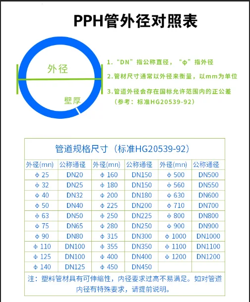 2025年5月25日 第7頁(yè)