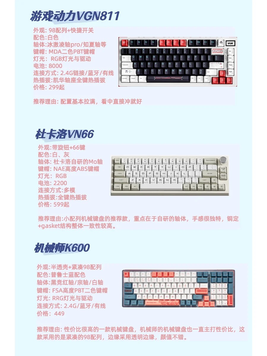 全憑手速快十款鍵盤哪個讓你全場最佳?_鍵鼠評測