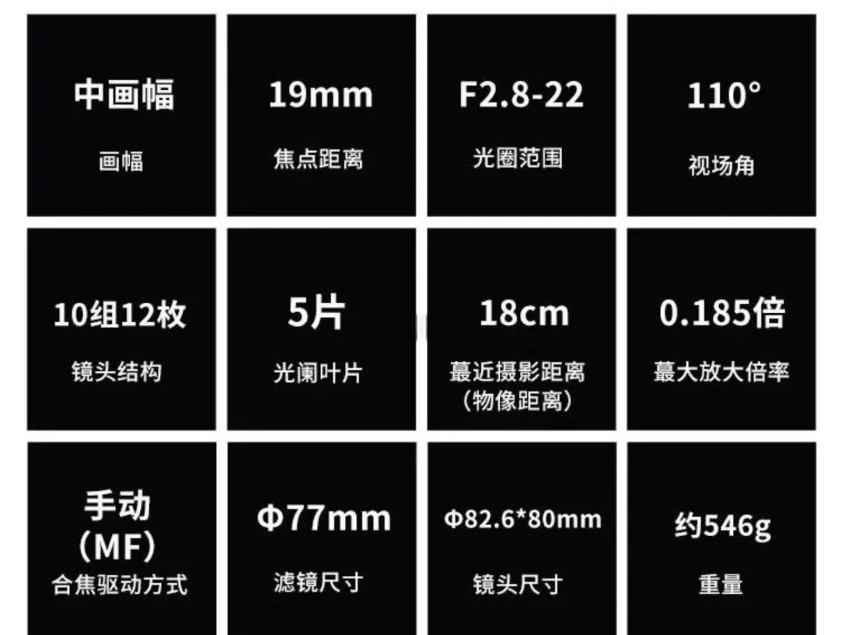 【老蛙鏡頭專區(qū)】報價評測導購圖片(老蛙)老蛙鏡頭大全