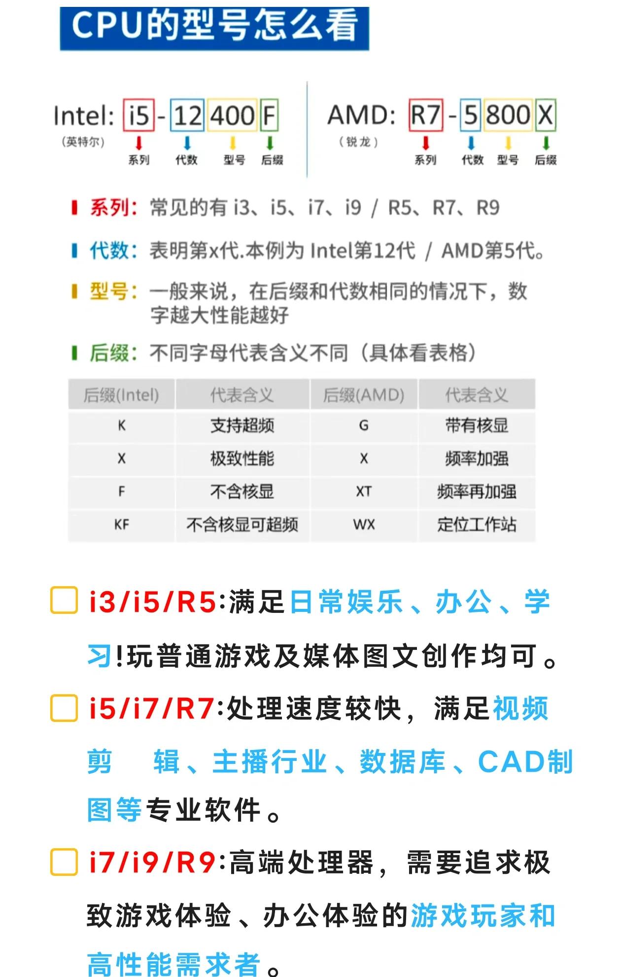 小超怡情:簡(jiǎn)單調(diào)校助性能提升_CPUCPU評(píng)測(cè)