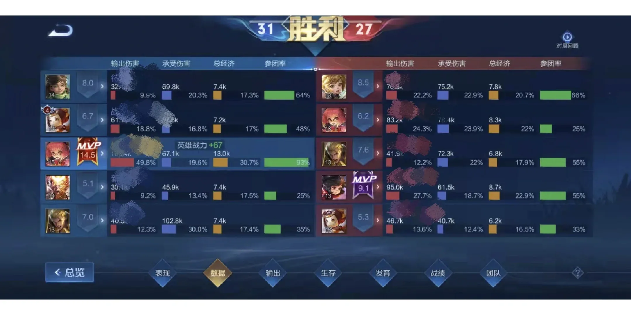 邵春綠