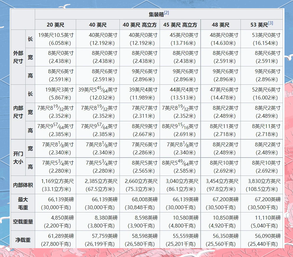 第785頁