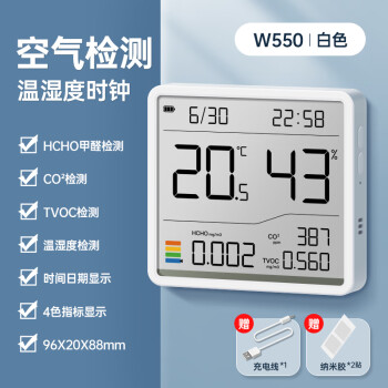 HomeTest實(shí)驗(yàn)室有哪些空氣相關(guān)檢測?
