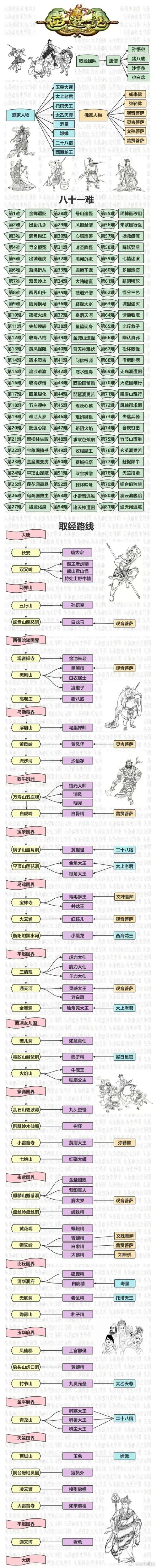 2025年5月28日 第23頁