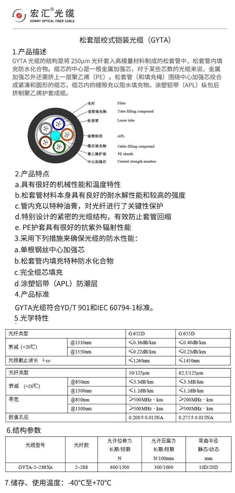 2025年5月29日 第67頁(yè)