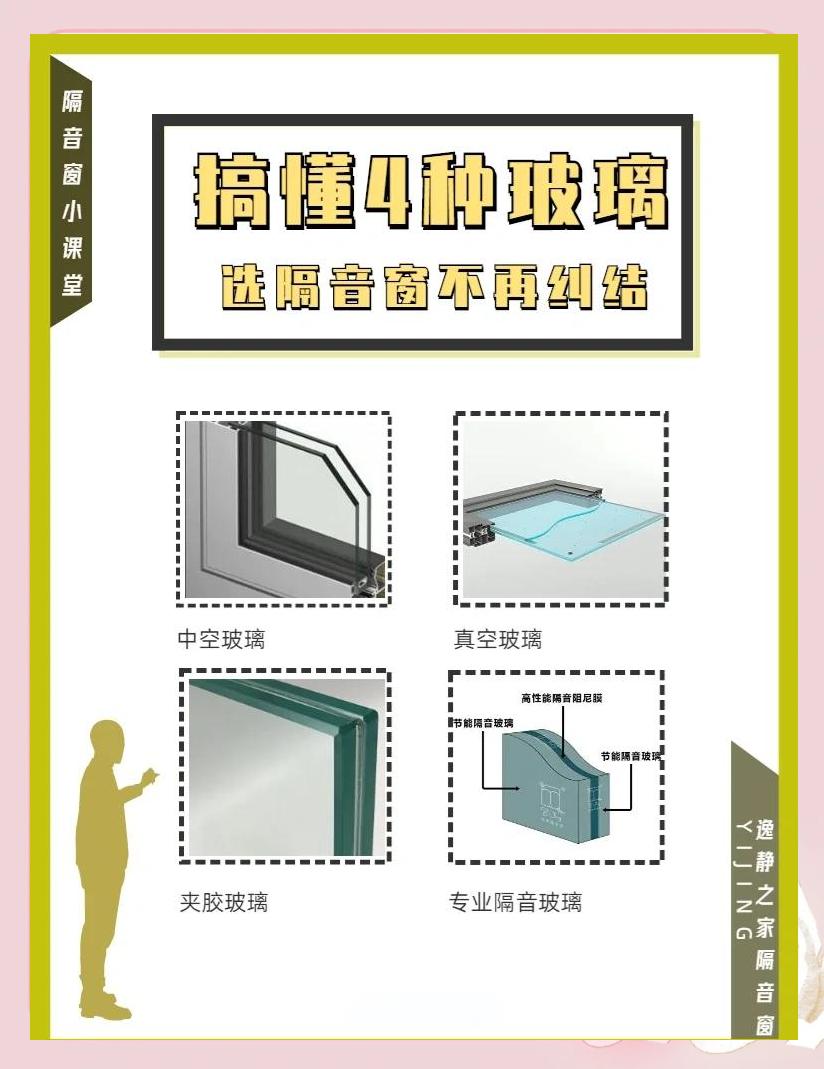 隔音玻璃窗多少錢一平方知道的告訴下