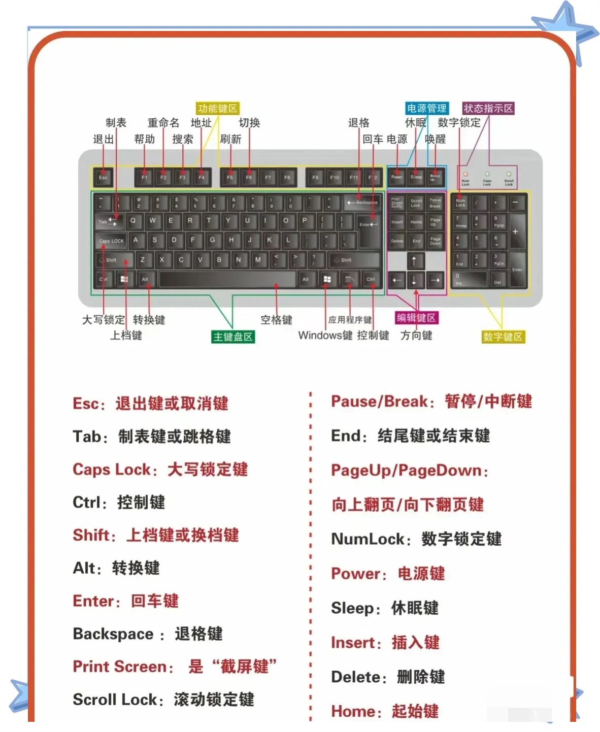 從入門到精通:十款免費的電子書制作軟件-軟件技巧