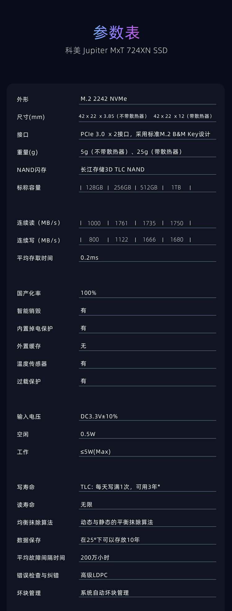 【科美官網(wǎng)介紹】科美固態(tài)硬盤科美(中國)公司簡介