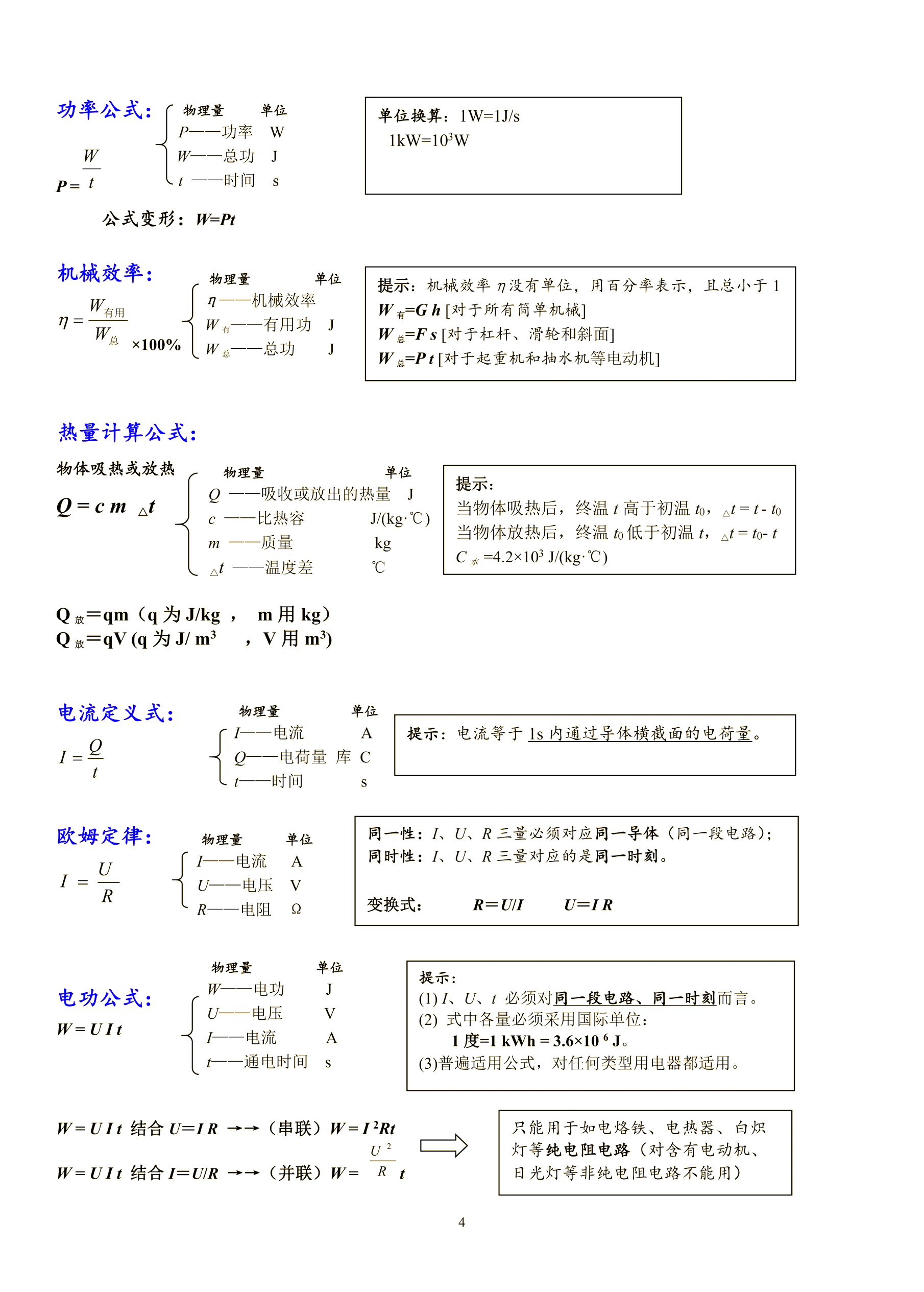 數(shù)學、物理和化學學習利器:精選軟件介紹-軟件技巧