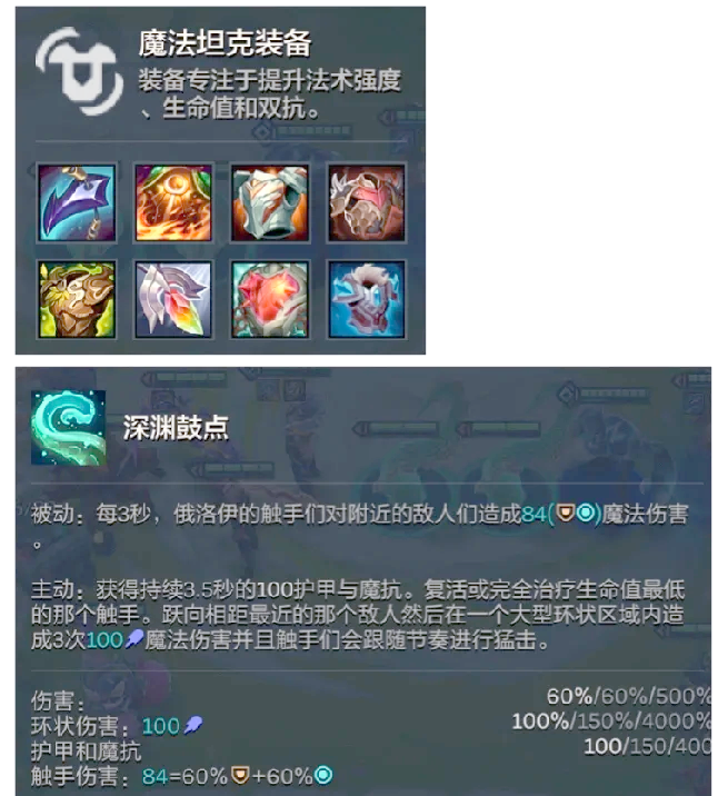 解釋英雄聯(lián)盟里法強,法穿,護甲穿透,魔抗是什么意思?