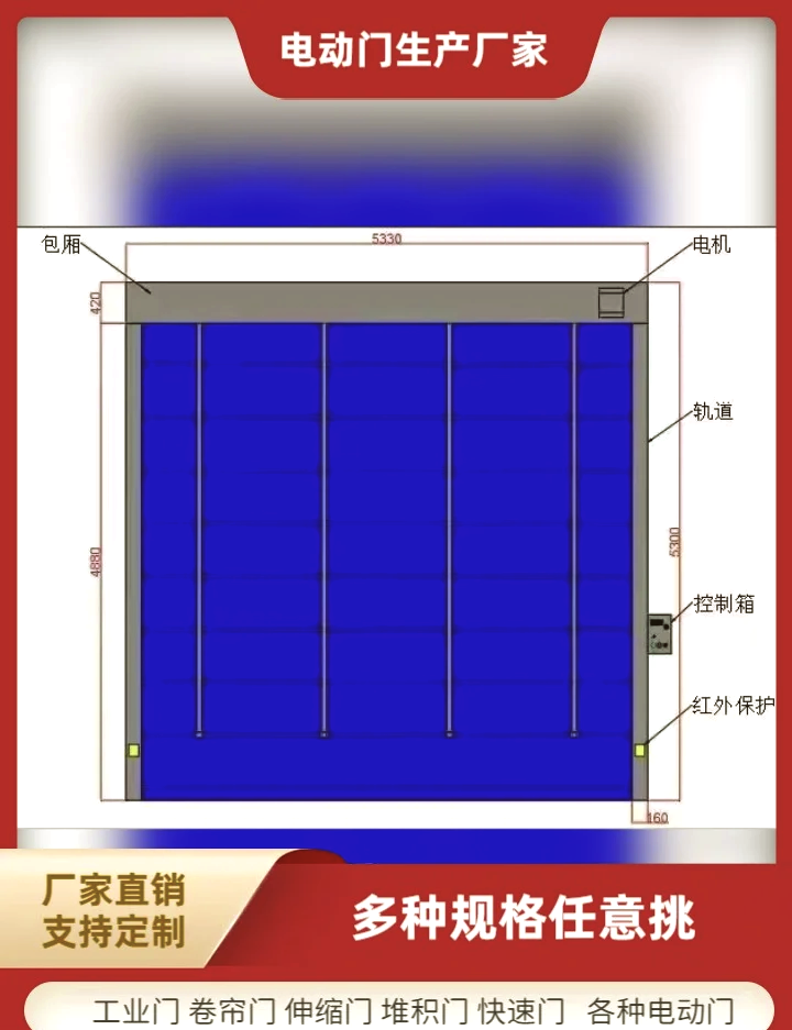 2025年5月30日 第36頁
