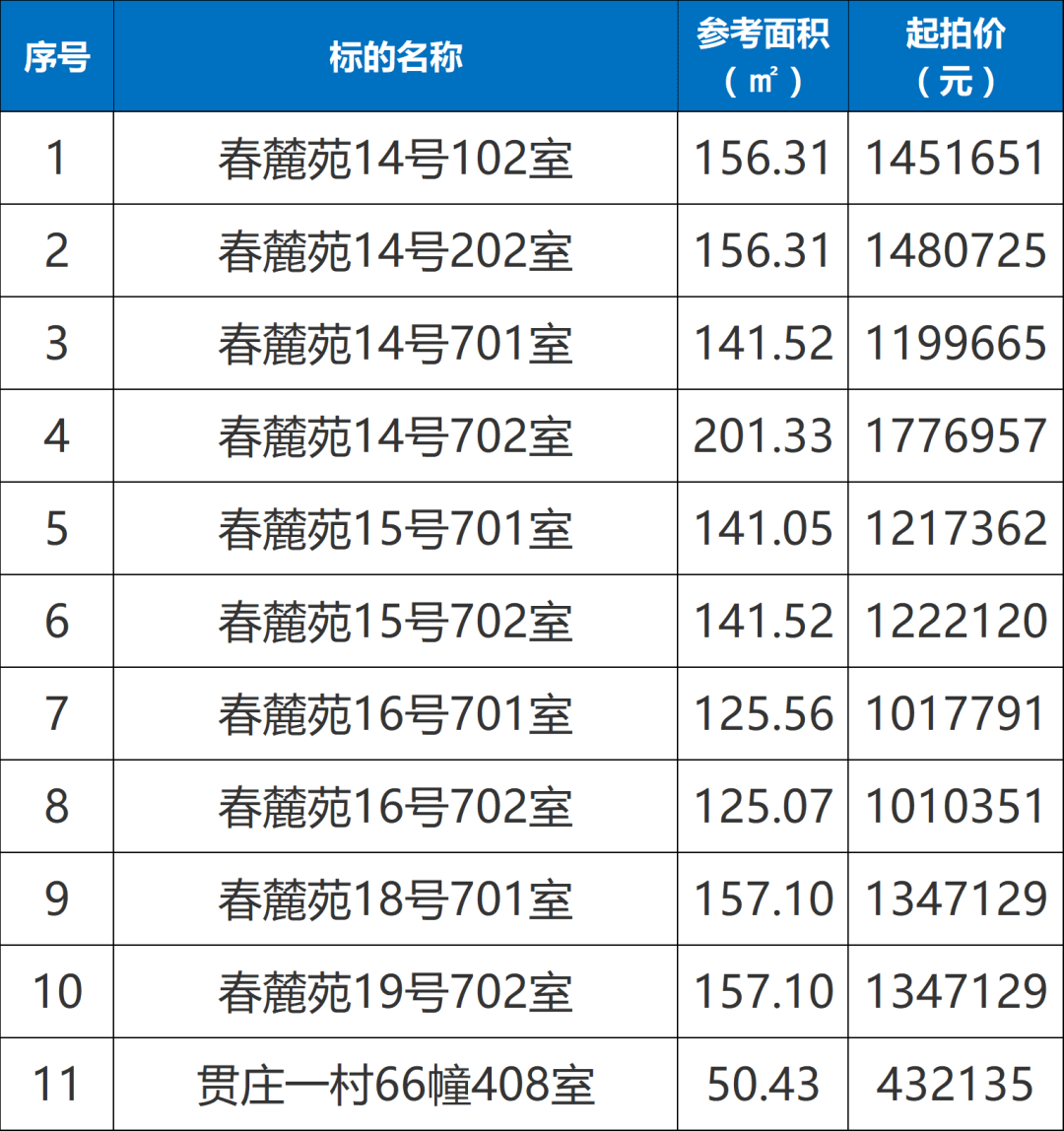 請問南京怡湖華庭二手房出售信息有哪些
