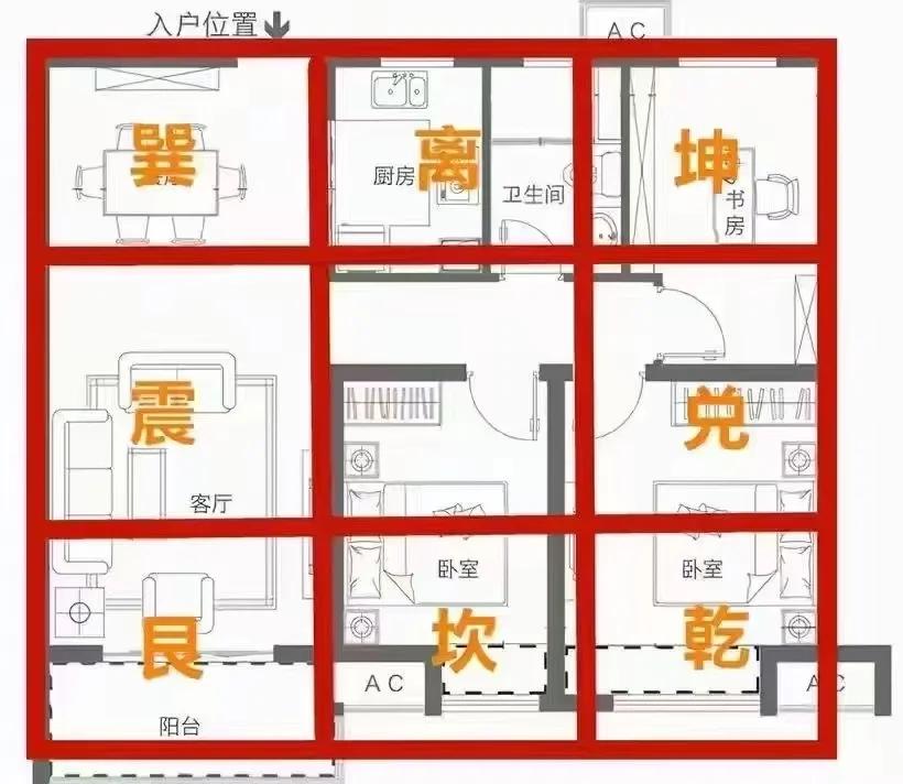 西北角是廚房怎么化解大家能不能簡單介紹一下呀