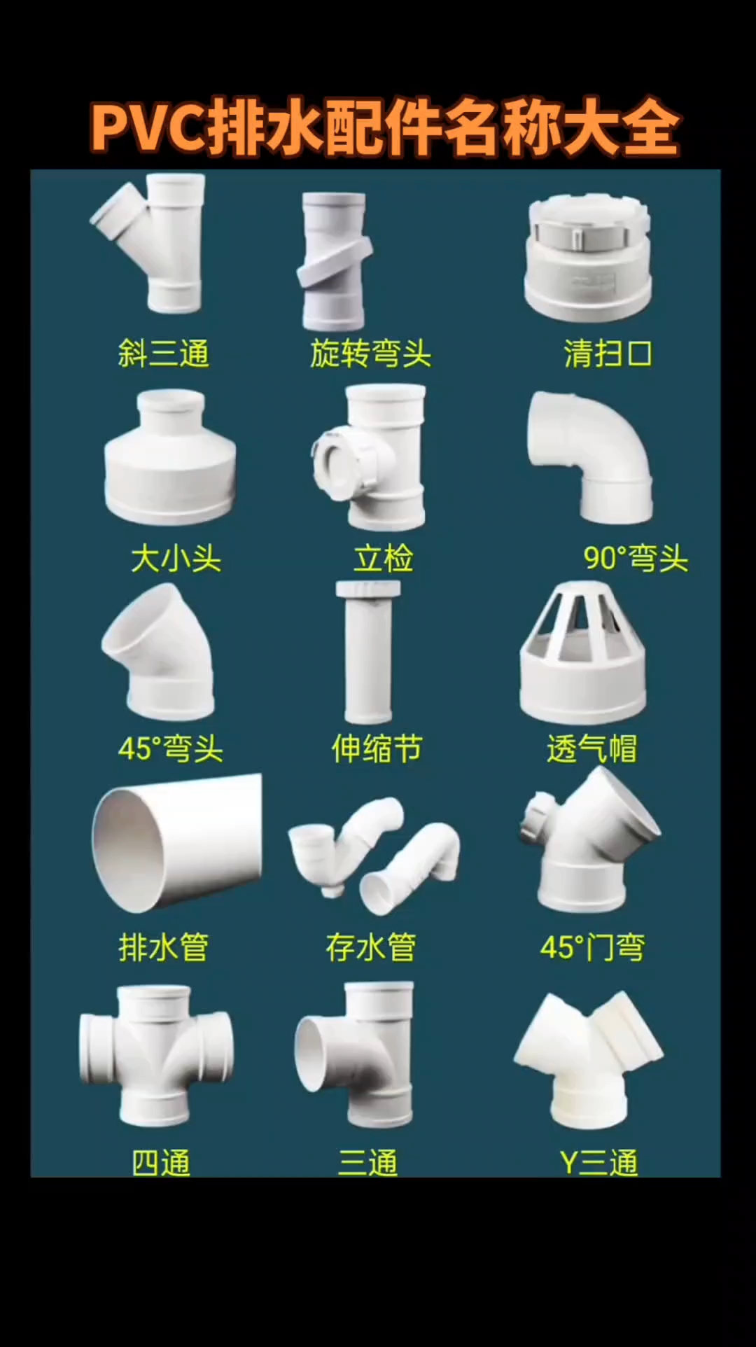 求告知pvc排水管材國(guó)家標(biāo)準(zhǔn)是什么