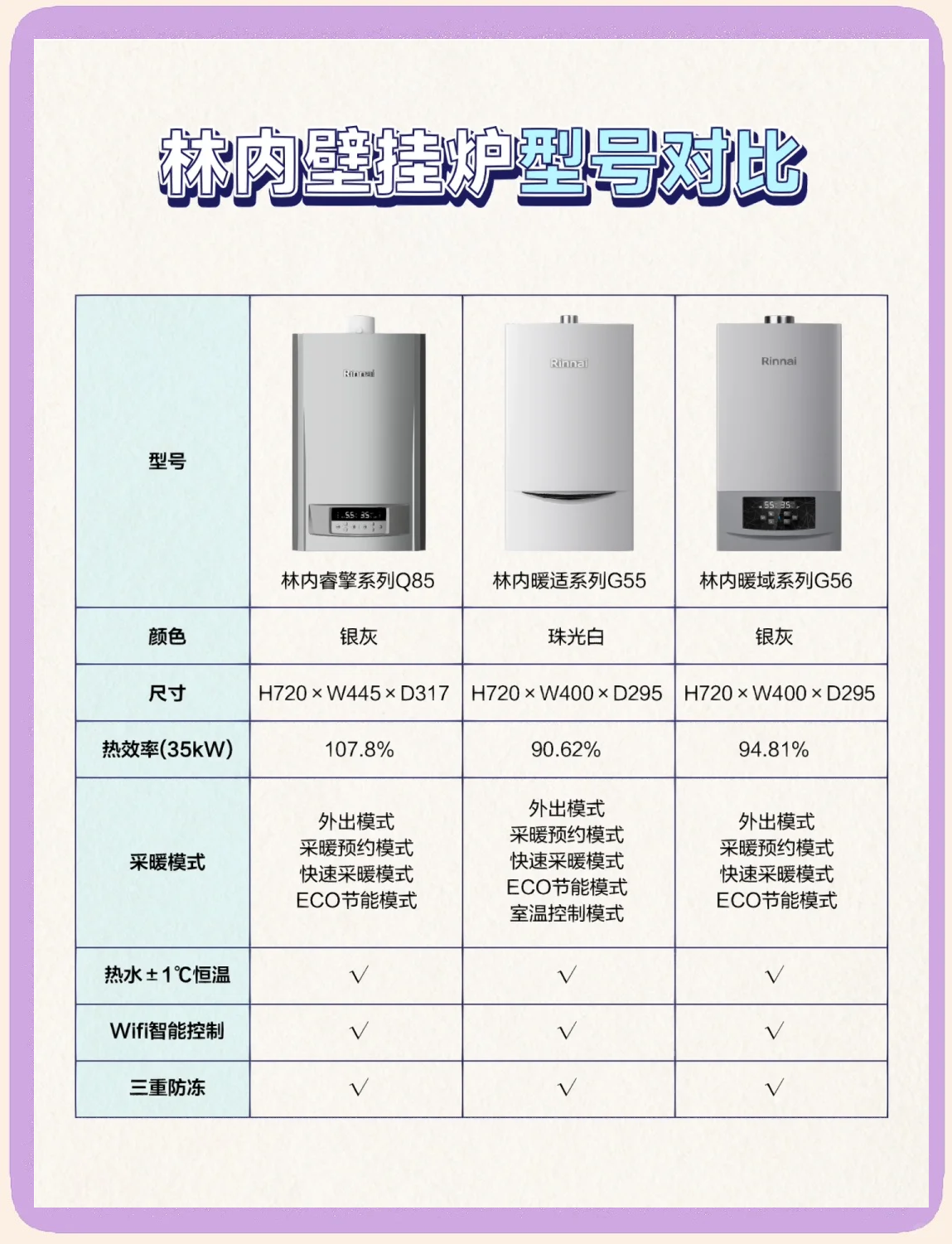誰給說下進口采暖壁掛爐十大品牌是哪些