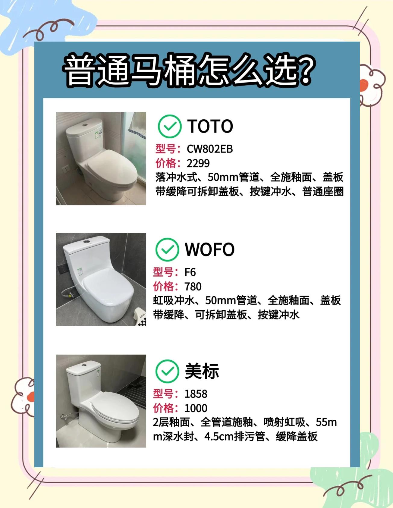 手機(jī)