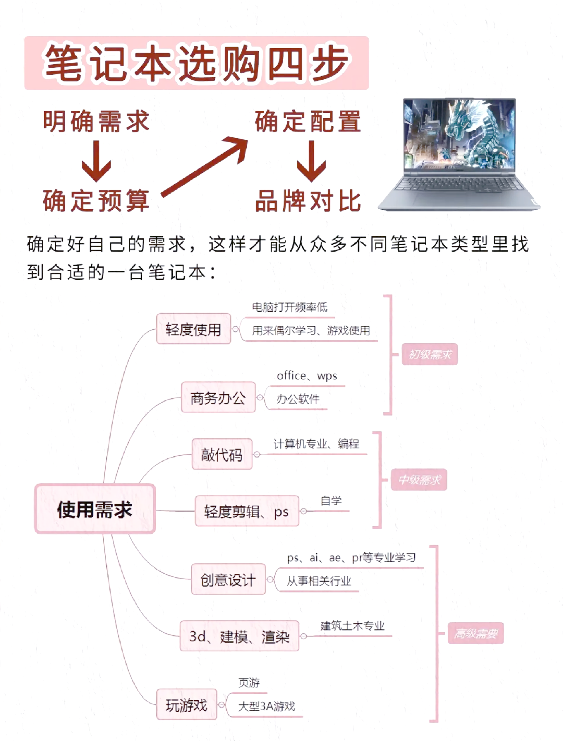 2024年保護(hù)電腦安全:木馬專殺軟件選擇指南-軟件技巧