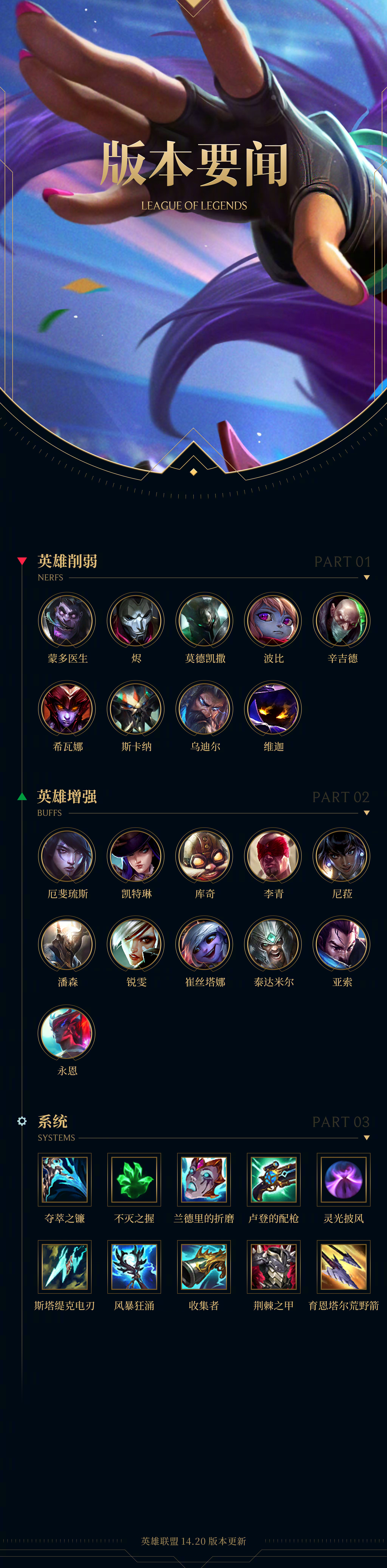 魔獸爭霸地圖編輯器怎么做LOL里的部分英雄的部分技能?