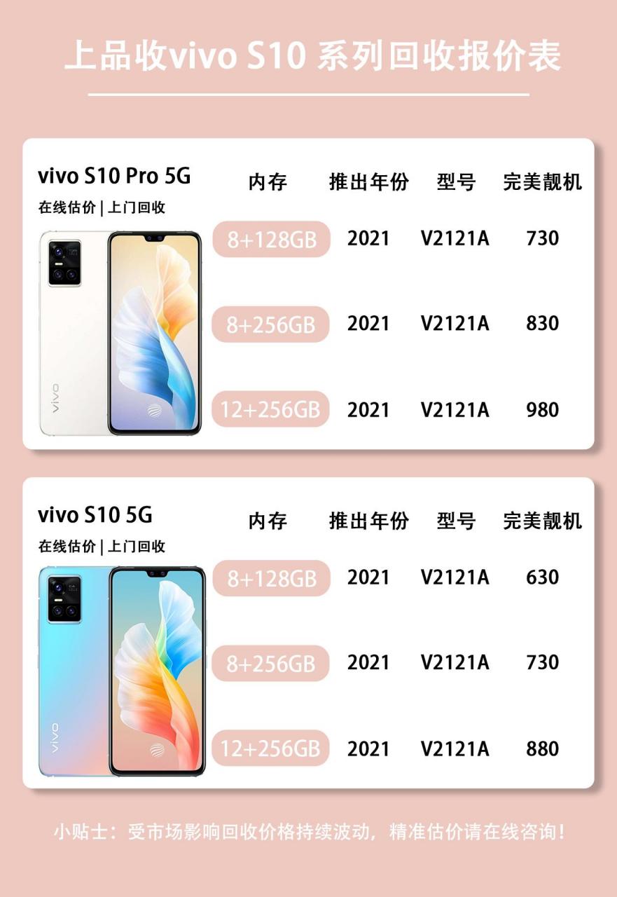 【vivo智能手機(jī)報(bào)價(jià)】vivo智能手機(jī)報(bào)價(jià)最新信息