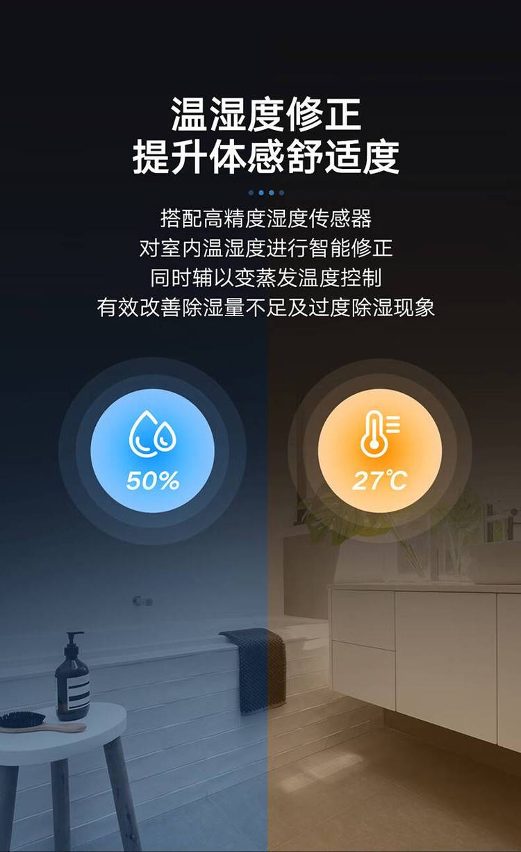 格力中央空調(diào)除濕符號(hào)