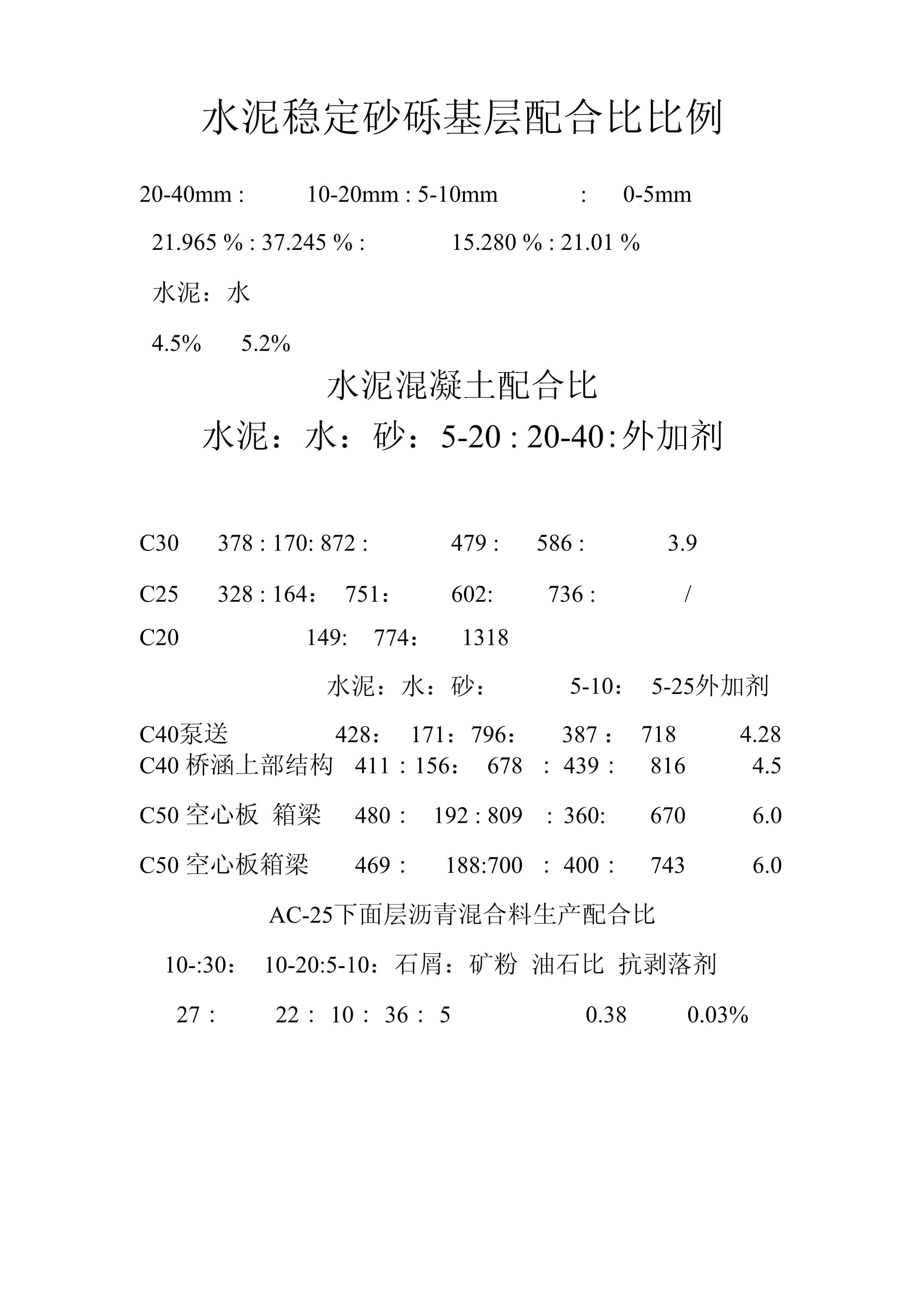 潭俊杰
