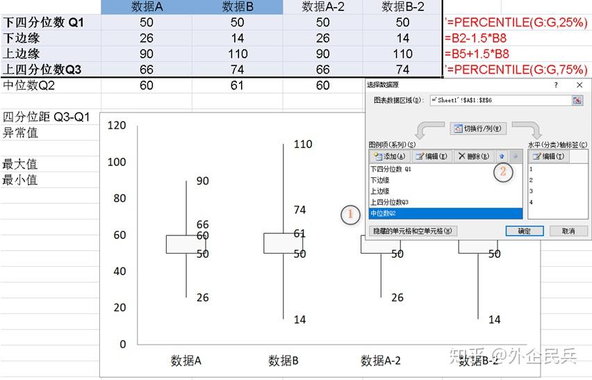 針妙春