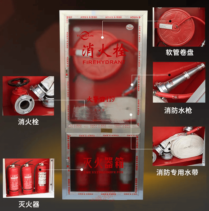 室內(nèi)消火栓04s202到底如何安裝