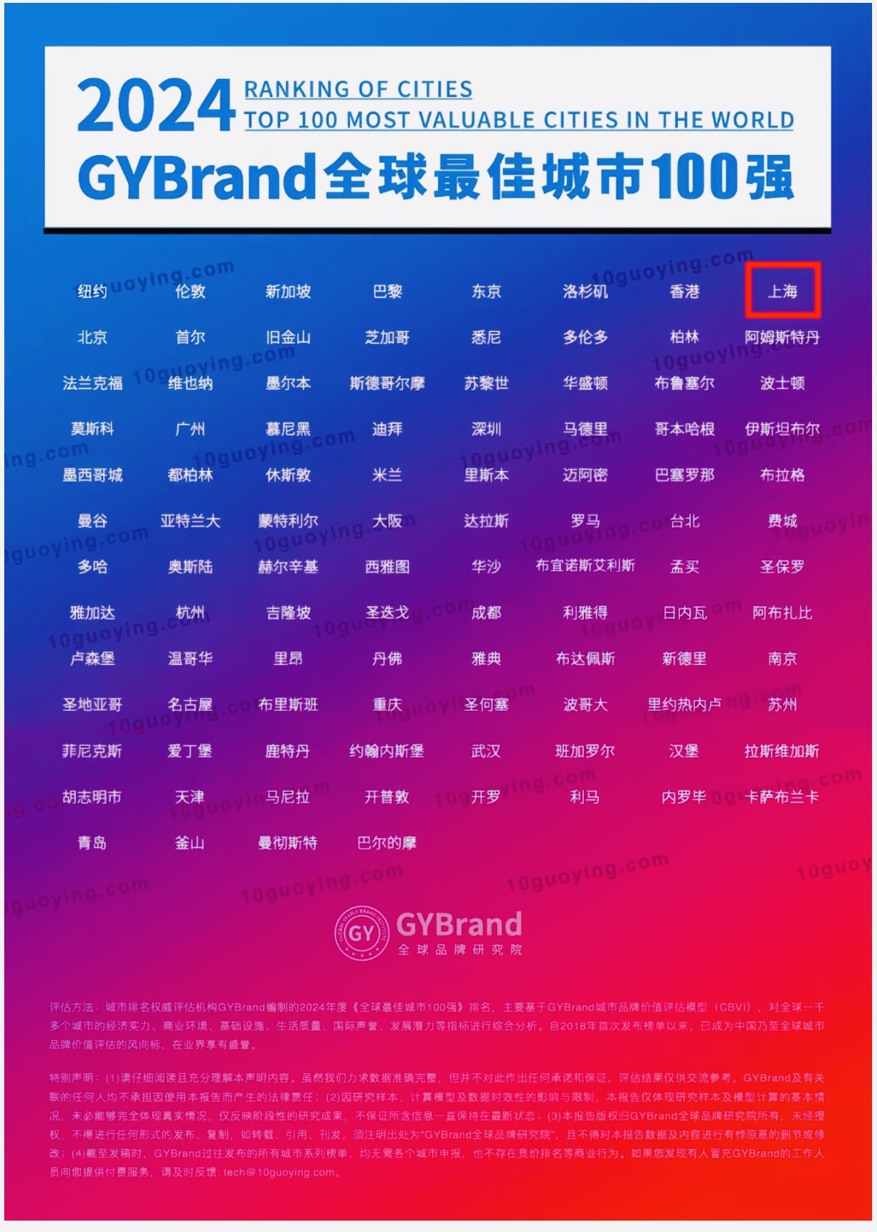 綦雅昶