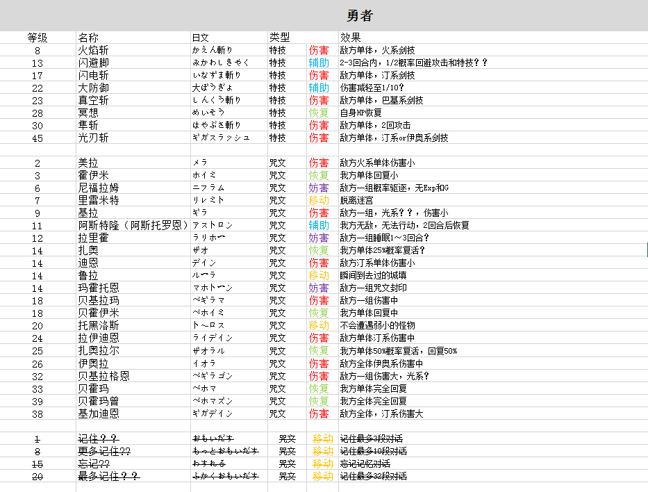蹉心遠(yuǎn)