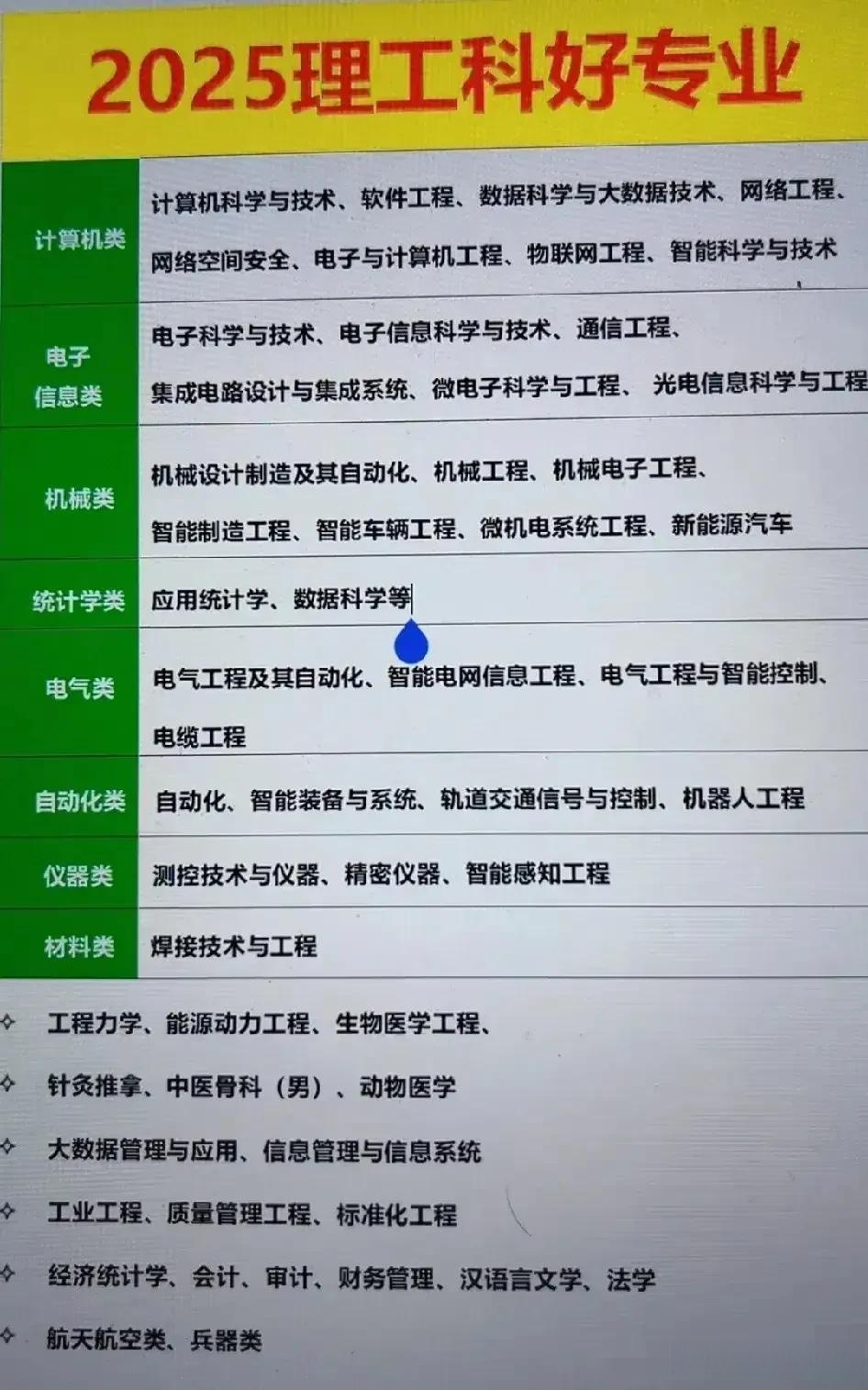 電氣里的上引線是什么意思專業(yè)點(diǎn)解釋下謝謝各位啊