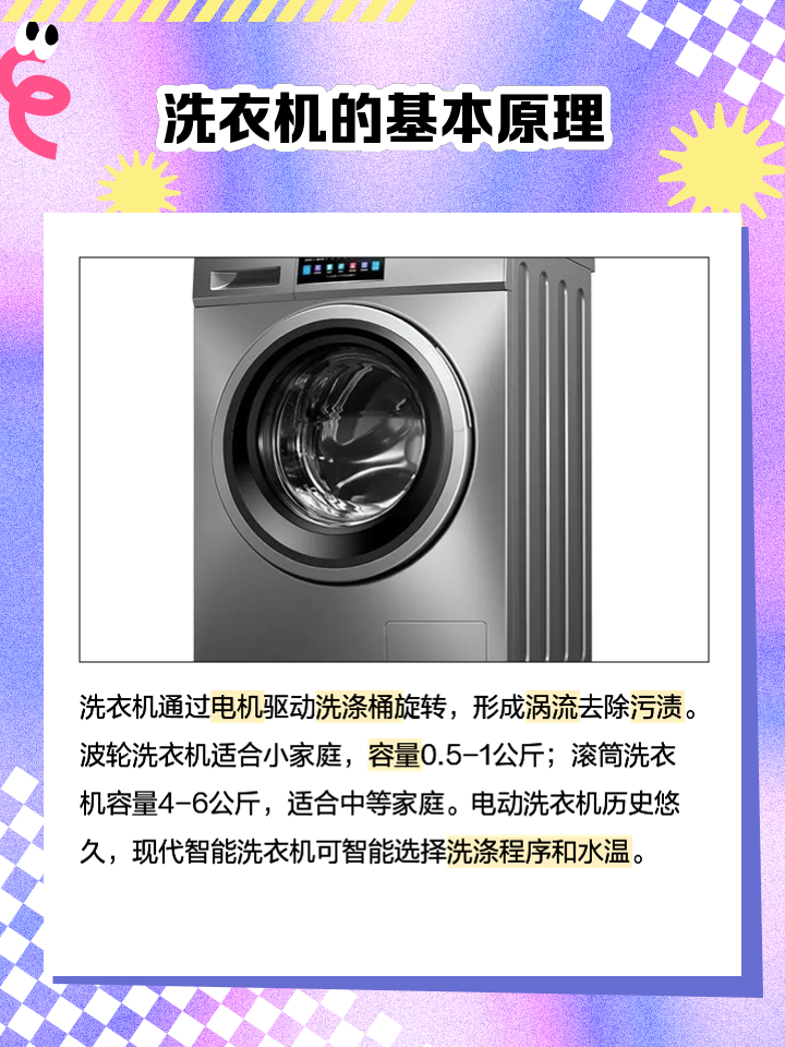 洗衣機烘干費電厲害嗎洗衣機烘干一次要耗費幾度電