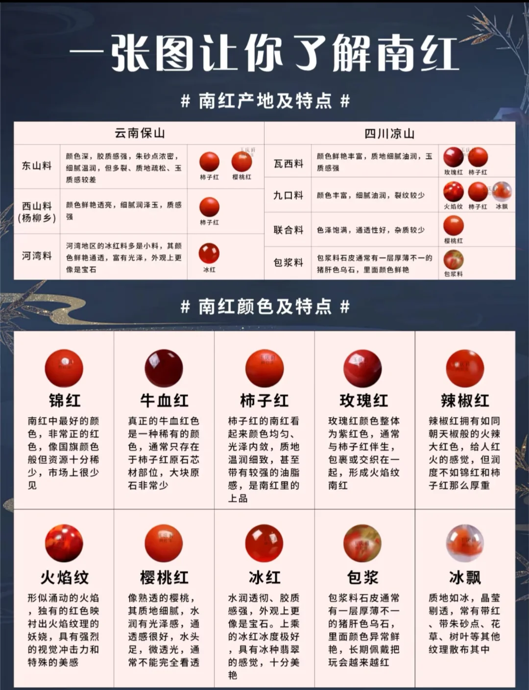 包建德