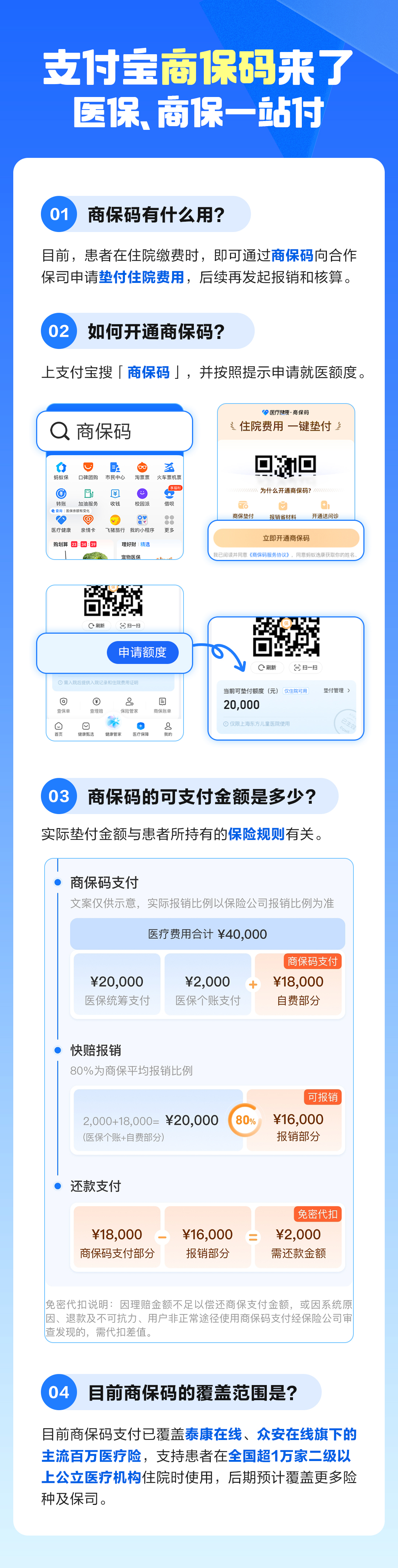 小米商城里頭的,f碼是什么意思?在哪里能找到?