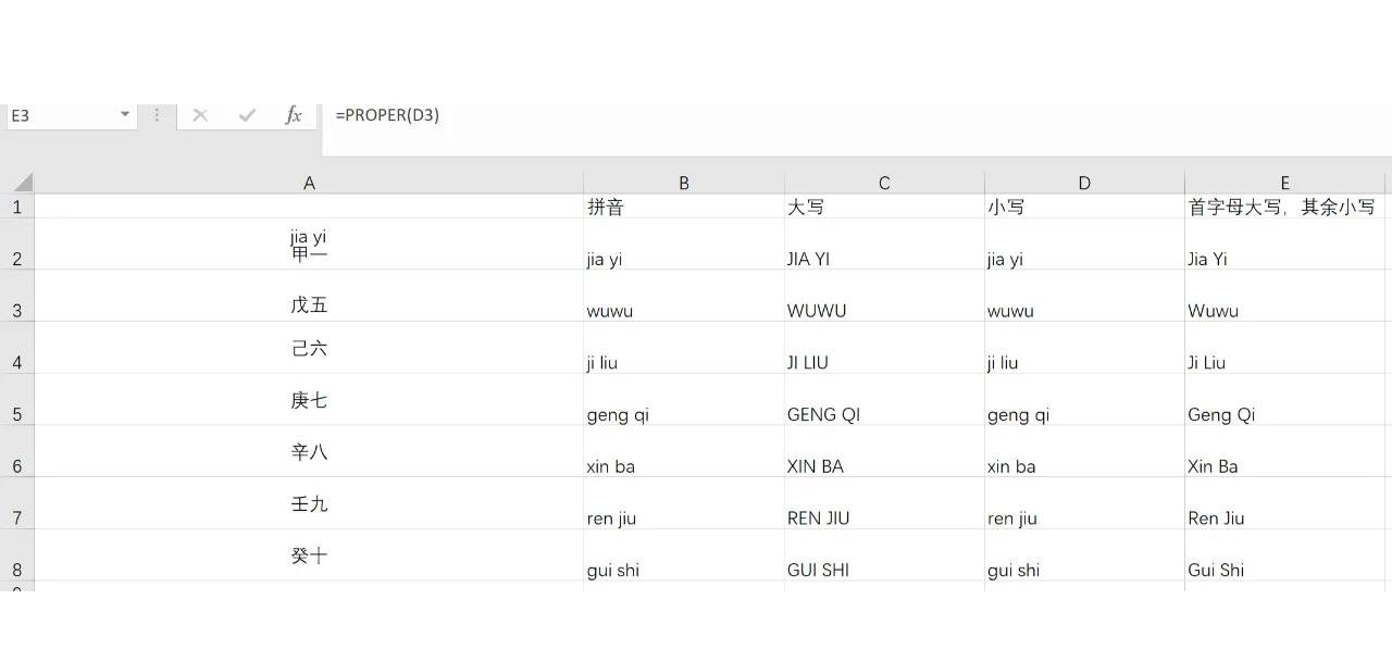 WORD的小四號(hào)字在EXCEL里的字號(hào)應(yīng)當(dāng)是多少?