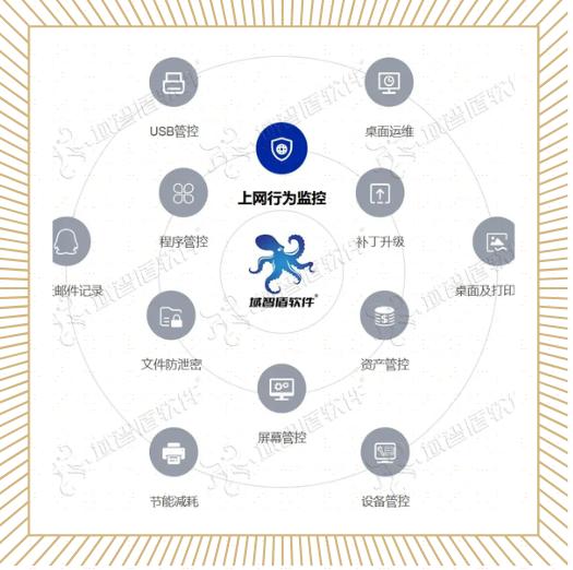 攝像頭軟件軟件有哪些十款常用攝像頭軟件軟件排行榜