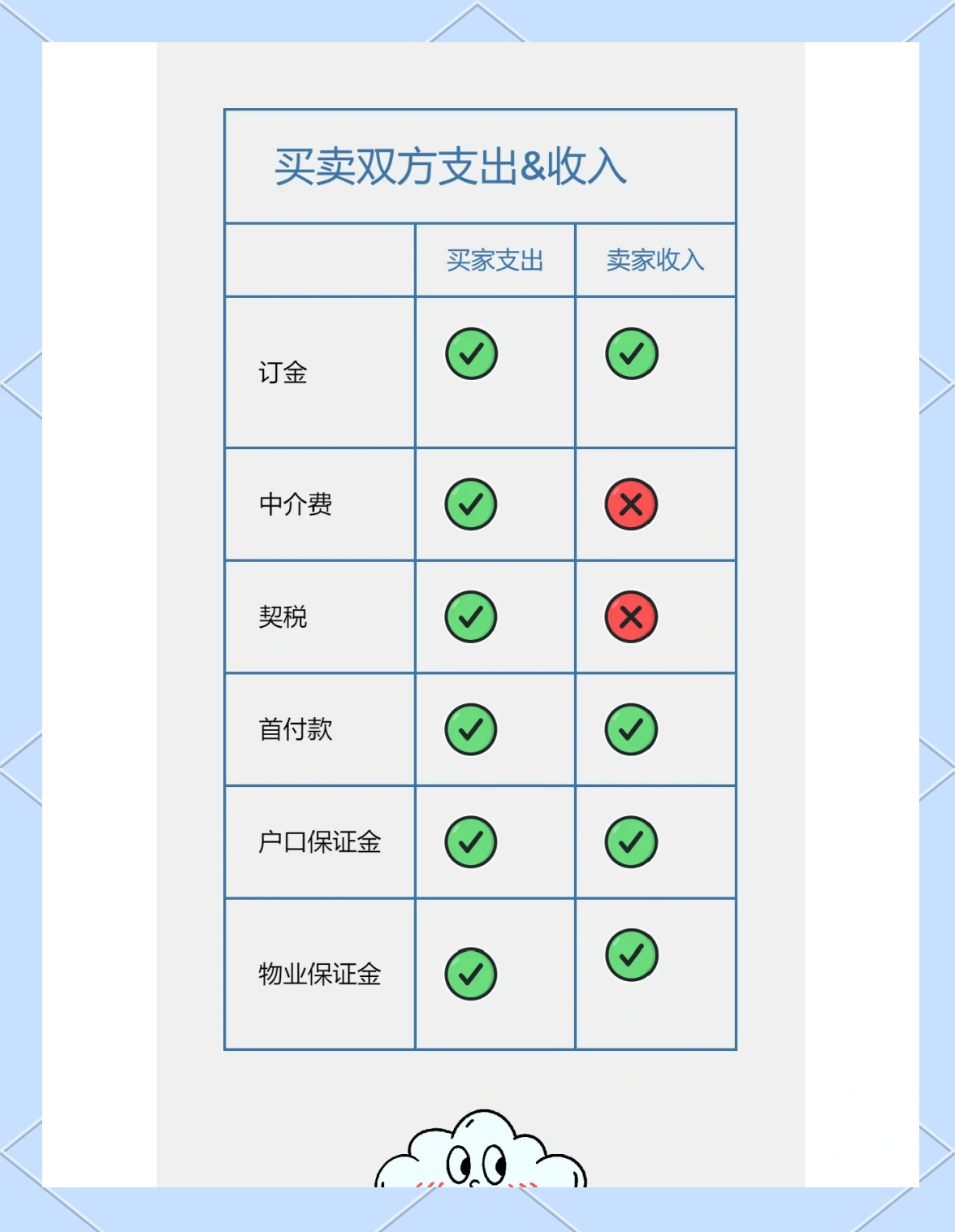 戰(zhàn)蕓熙