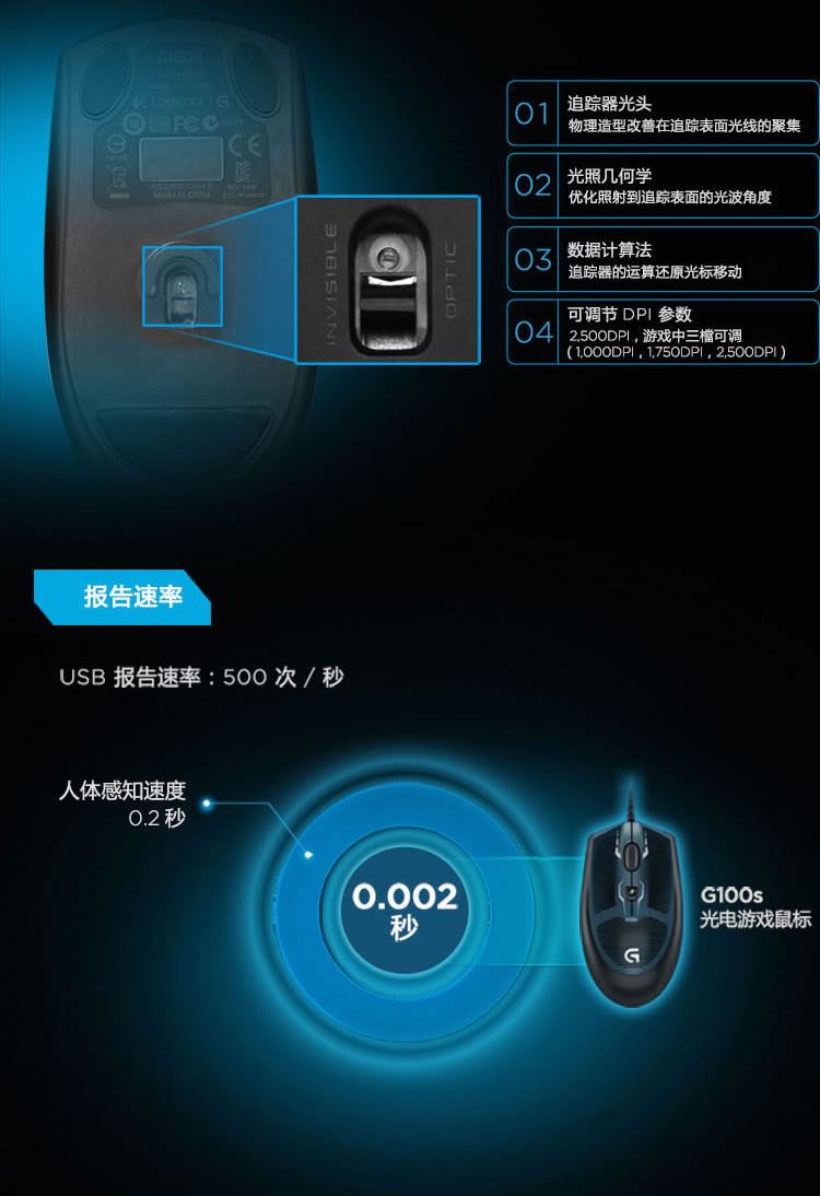 瑞士羅技入門游戲鼠標_羅技G100鼠標_鍵鼠評測