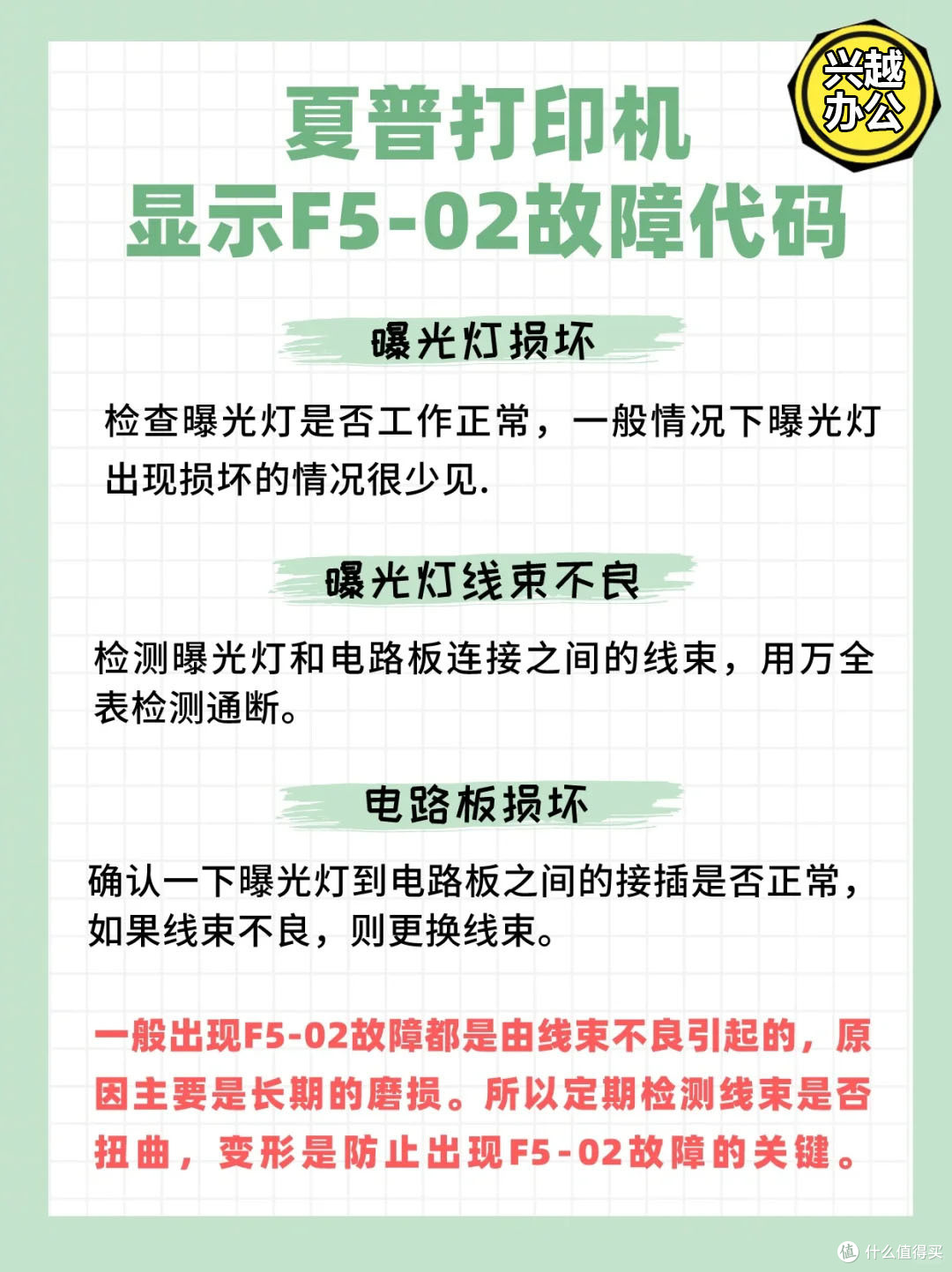 督孤容
