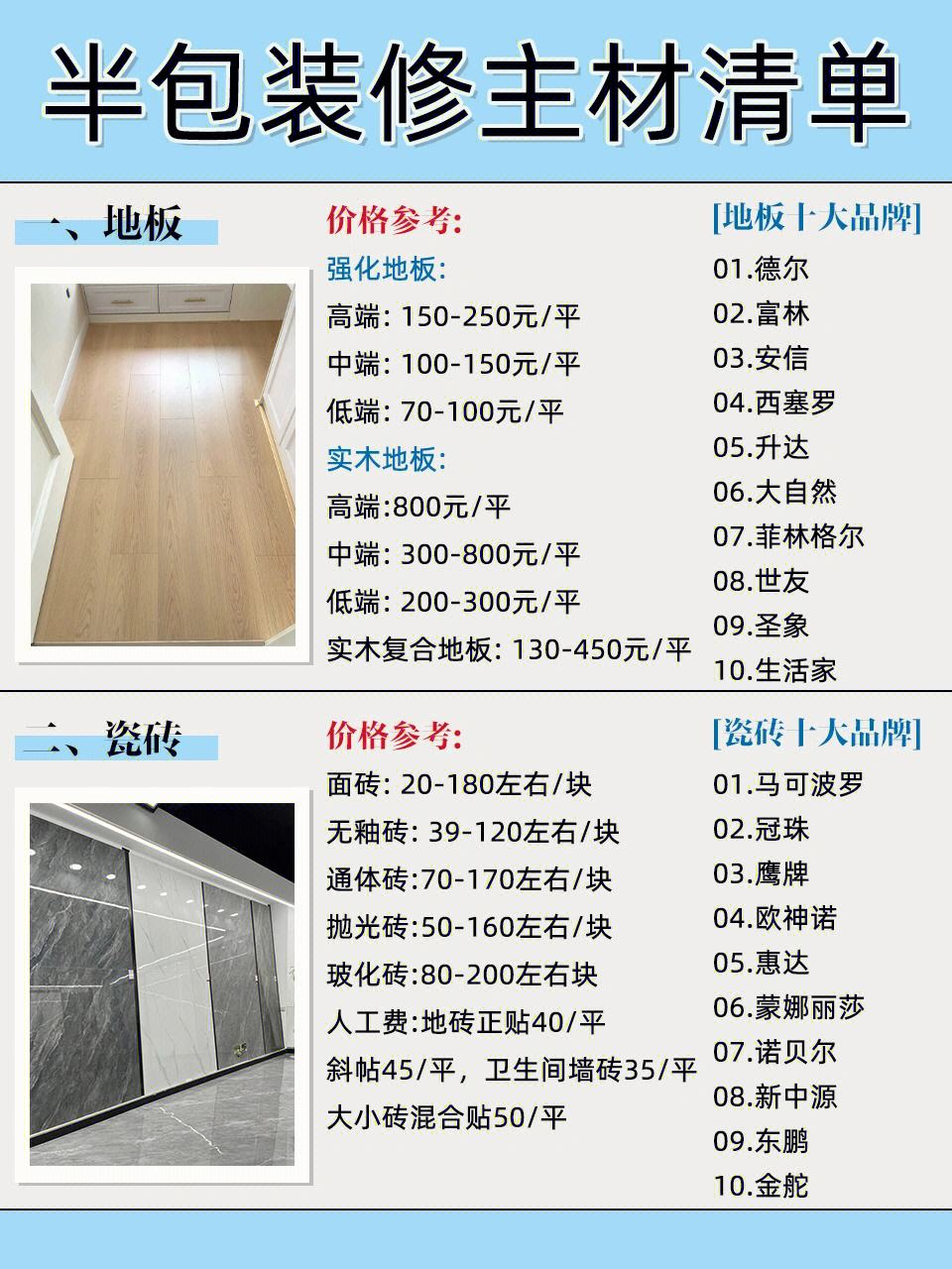 闞自怡