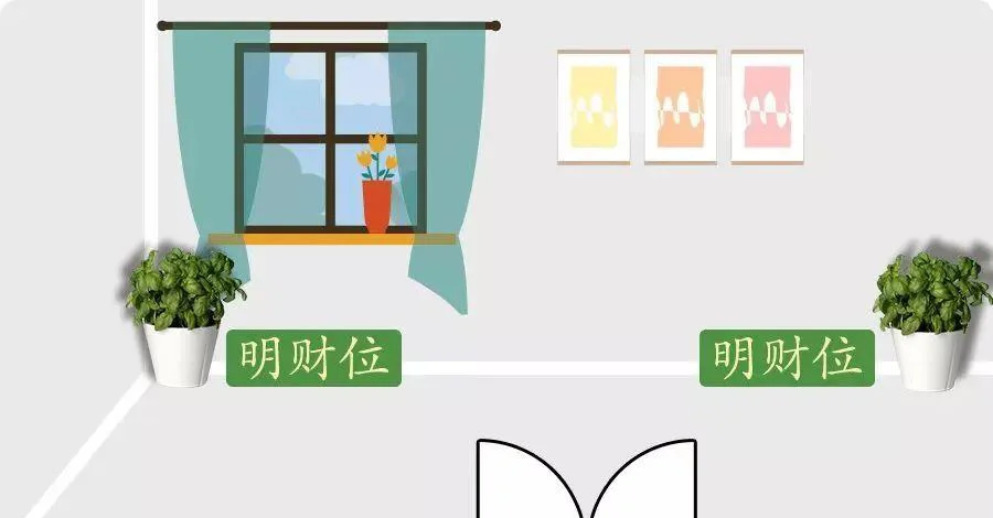 客廳財(cái)位禁忌盤點(diǎn)客廳財(cái)位布置十大禁忌
