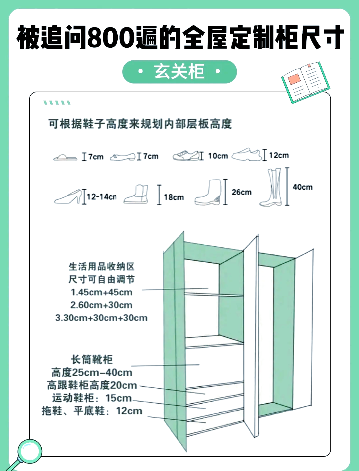 【20尺柜內(nèi)尺寸】20尺柜內(nèi)是多大尺寸